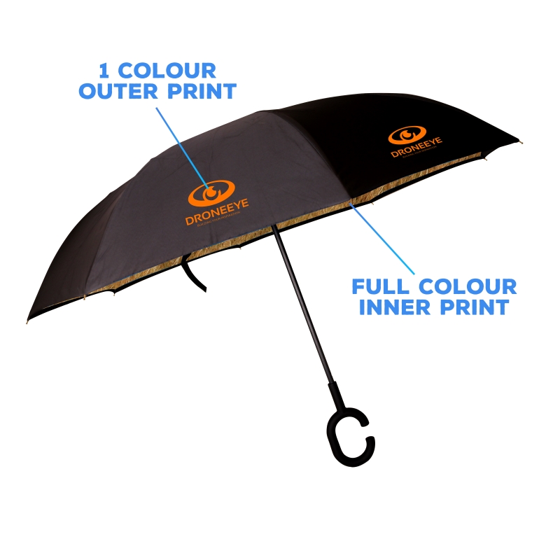 Reversible Folding Umbrellas_4.jpg